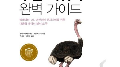 빅쿼리 완전 정복! 초특가 꿀팁 대방출🍯